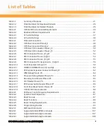 Preview for 9 page of Emerson CPCI-6200 Installation Manual