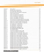 Preview for 11 page of Emerson CPCI-6200 Installation Manual