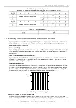 Preview for 29 page of Emerson CR025 User Manual