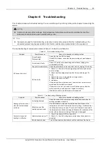 Preview for 61 page of Emerson CR025 User Manual