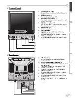 Предварительный просмотр 7 страницы Emerson CR202EM8 Owner'S Manual