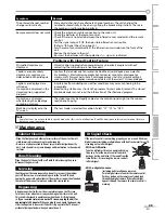 Предварительный просмотр 23 страницы Emerson CR202EM8 Owner'S Manual