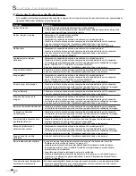 Предварительный просмотр 48 страницы Emerson CR202EM8 Owner'S Manual