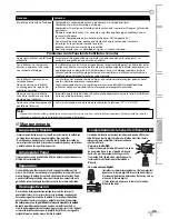 Preview for 49 page of Emerson CR202EM8 Owner'S Manual