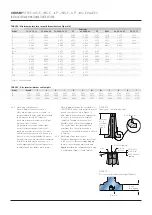 Preview for 13 page of Emerson Crosby JBS-E Series Installation And Maintenance Instructions Manual