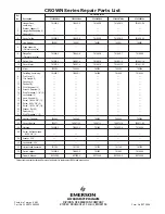 Предварительный просмотр 16 страницы Emerson CROWN CF4500AB04 Owner'S Manual