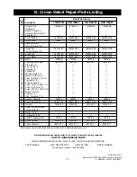 Предварительный просмотр 13 страницы Emerson CROWN SELECT CF4501AP00 Owner'S Manual