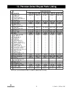 Предварительный просмотр 14 страницы Emerson CROWN SELECT CF4501AP00 Owner'S Manual