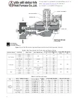 Предварительный просмотр 4 страницы Emerson CS400IR Manual