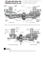 Предварительный просмотр 6 страницы Emerson CS400IR Manual