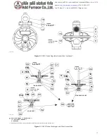 Предварительный просмотр 17 страницы Emerson CS400IR Manual