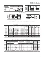 Предварительный просмотр 5 страницы Emerson CSB400 Series Instruction Manual