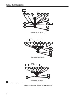 Предварительный просмотр 20 страницы Emerson CSB400 Series Instruction Manual