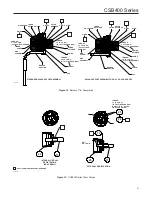 Предварительный просмотр 21 страницы Emerson CSB400 Series Instruction Manual