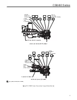 Предварительный просмотр 23 страницы Emerson CSB400 Series Instruction Manual