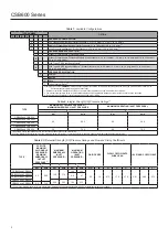 Preview for 2 page of Emerson CSB600 Series Installation Manual