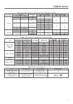 Preview for 3 page of Emerson CSB600 Series Installation Manual