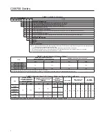 Preview for 2 page of Emerson CSB700 Series Installation Manual