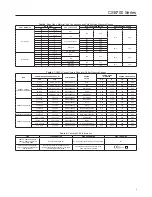 Preview for 3 page of Emerson CSB700 Series Installation Manual