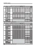 Preview for 4 page of Emerson CSB700 Series Installation Manual