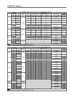 Preview for 6 page of Emerson CSB700 Series Instruction Manual