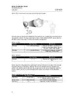 Preview for 9 page of Emerson CSI 9420 Quick Installation Manual