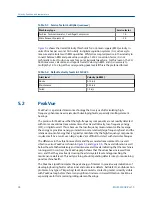 Preview for 100 page of Emerson CSI 9420 Reference Manual