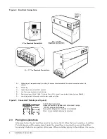 Preview for 12 page of Emerson CSU 3000 Installation Manual