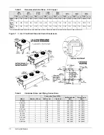 Preview for 16 page of Emerson CSU 3000 Installation Manual