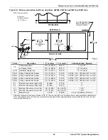 Предварительный просмотр 69 страницы Emerson CW089 Design Manual