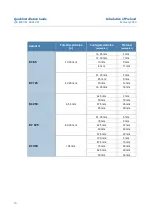 Preview for 12 page of Emerson Damcos KC 125 Quick Installation Manual