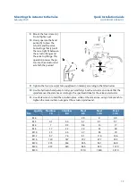 Preview for 15 page of Emerson Damcos KC 125 Quick Installation Manual