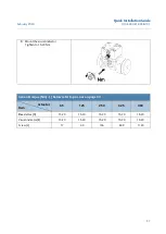 Предварительный просмотр 39 страницы Emerson Damcos KC 125 Quick Installation Manual