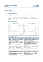 Предварительный просмотр 113 страницы Emerson Damcos Service Manual