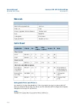 Предварительный просмотр 116 страницы Emerson Damcos Service Manual