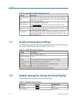 Предварительный просмотр 22 страницы Emerson Daniel 1200 Series User Manual