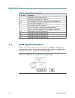 Предварительный просмотр 28 страницы Emerson Daniel 1200 Series User Manual