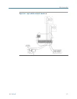 Предварительный просмотр 33 страницы Emerson Daniel 1200 Series User Manual