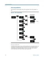 Предварительный просмотр 72 страницы Emerson Daniel 1200 Series User Manual