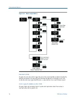 Предварительный просмотр 74 страницы Emerson Daniel 1200 Series User Manual