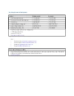 Preview for 2 page of Emerson daniel 1500 series User Manual