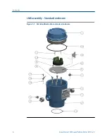 Preview for 16 page of Emerson daniel 1500 series User Manual