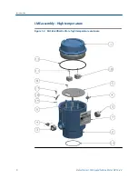 Preview for 18 page of Emerson daniel 1500 series User Manual