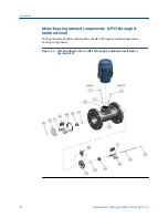 Preview for 24 page of Emerson daniel 1500 series User Manual