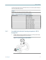 Preview for 87 page of Emerson daniel 1500 series User Manual