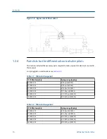 Предварительный просмотр 20 страницы Emerson Daniel 1770 User Manual