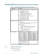 Предварительный просмотр 44 страницы Emerson Daniel 1770 User Manual