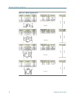 Предварительный просмотр 52 страницы Emerson Daniel 1770 User Manual