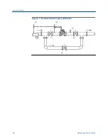 Предварительный просмотр 64 страницы Emerson Daniel 1770 User Manual