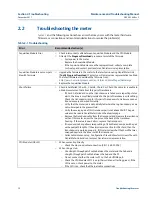 Preview for 26 page of Emerson Daniel 3814 Maintenance And Troubleshooting Manual